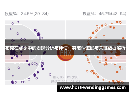 布克在赛季中的表现分析与评估：突破性进展与关键数据解析