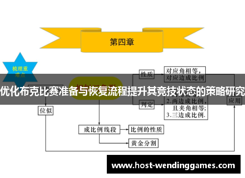 优化布克比赛准备与恢复流程提升其竞技状态的策略研究