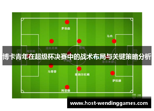 博卡青年在超级杯决赛中的战术布局与关键策略分析