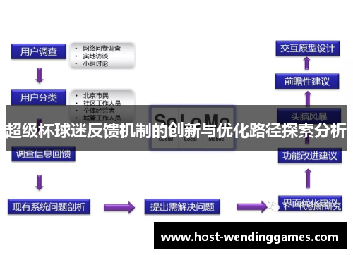 超级杯球迷反馈机制的创新与优化路径探索分析