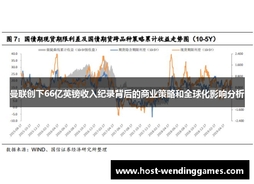 曼联创下66亿英镑收入纪录背后的商业策略和全球化影响分析