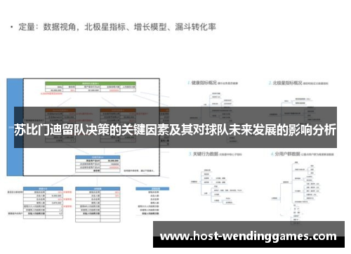 苏比门迪留队决策的关键因素及其对球队未来发展的影响分析