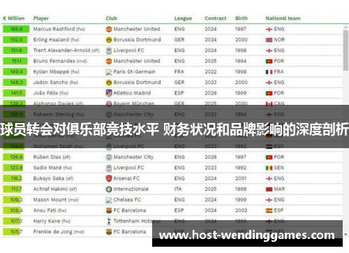 球员转会对俱乐部竞技水平 财务状况和品牌影响的深度剖析 球员转会对俱乐部竞技水平 财务状况和品牌影响的深度剖析