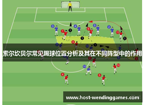 索尔坎贝尔常见踢球位置分析及其在不同阵型中的作用 索尔坎贝尔常见踢球位置分析及其在不同阵型中的作用