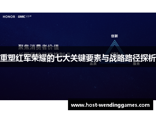 重塑红军荣耀的七大关键要素与战略路径探析