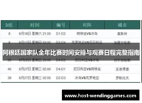 阿根廷国家队全年比赛时间安排与观赛日程完整指南 阿根廷国家队全年比赛时间安排与观赛日程完整指南