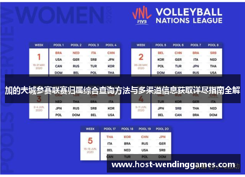 加的夫城参赛联赛归属综合查询方法与多渠道信息获取详尽指南全解 加的夫城参赛联赛归属综合查询方法与多渠道信息获取详尽指南全解