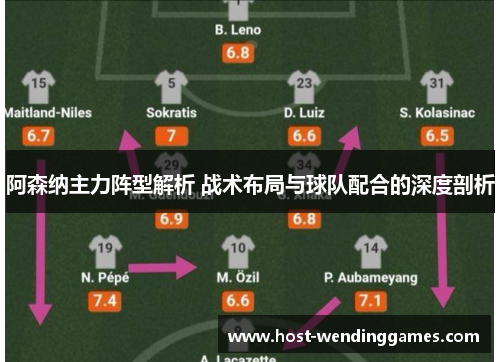 阿森纳主力阵型解析 战术布局与球队配合的深度剖析 阿森纳主力阵型解析 战术布局与球队配合的深度剖析