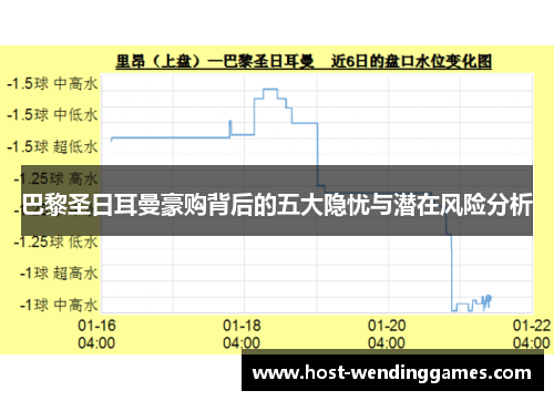 巴黎圣日耳曼豪购背后的五大隐忧与潜在风险分析