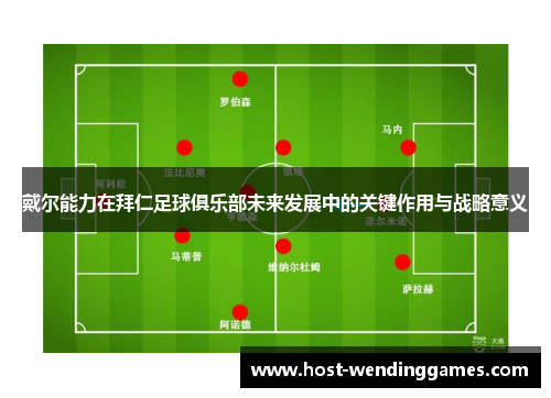 戴尔能力在拜仁足球俱乐部未来发展中的关键作用与战略意义
