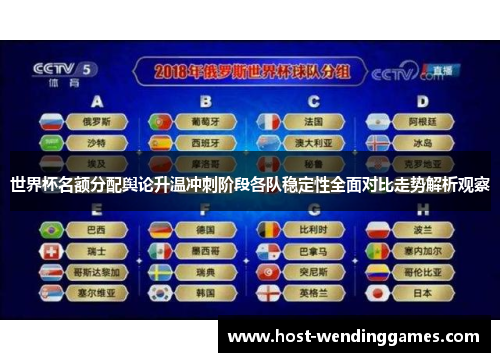 世界杯名额分配舆论升温冲刺阶段各队稳定性全面对比走势解析观察