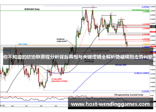 你不知道的欧协联赛程分析背后真相与关键逻辑全解析隐藏规则走势判断