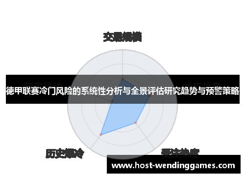 德甲联赛冷门风险的系统性分析与全景评估研究趋势与预警策略