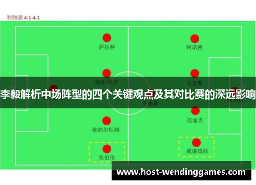 李毅解析中场阵型的四个关键观点及其对比赛的深远影响 李毅解析中场阵型的四个关键观点及其对比赛的深远影响