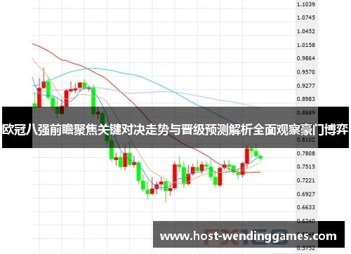 欧冠八强前瞻聚焦关键对决走势与晋级预测解析全面观察豪门博弈