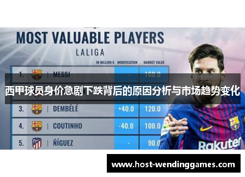 西甲球员身价急剧下跌背后的原因分析与市场趋势变化 西甲球员身价急剧下跌背后的原因分析与市场趋势变化