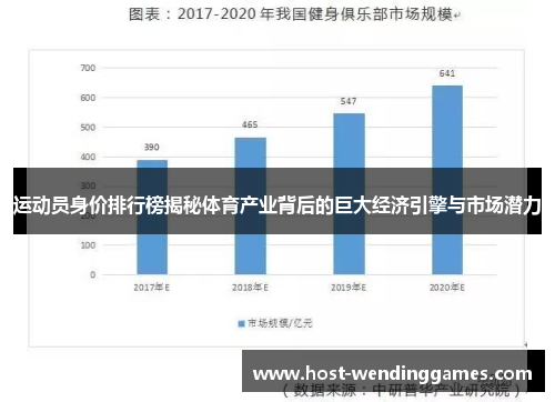 运动员身价排行榜揭秘体育产业背后的巨大经济引擎与市场潜力